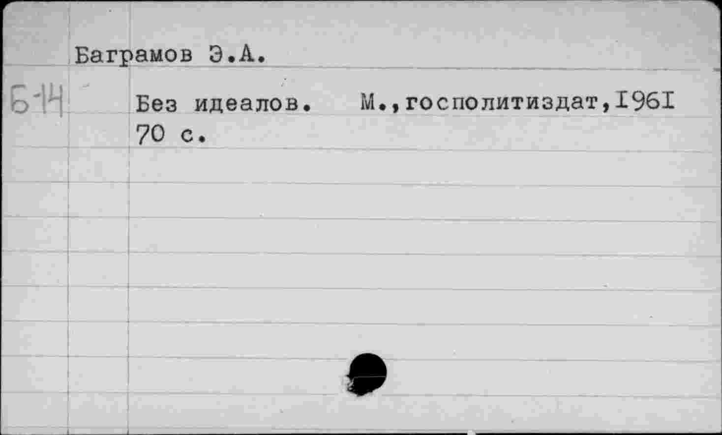 ﻿Ваграмов Э.А
Без идеалов. М.,госполитиздат,1961 70 с.